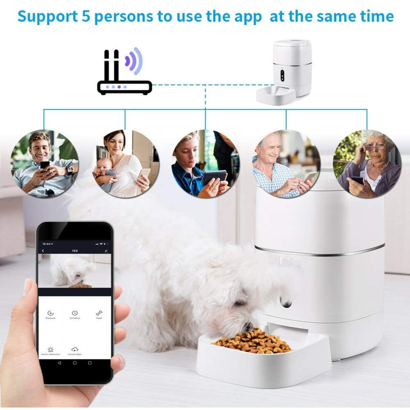 Pet Feeders - كاميرا RSH بدقة 1080 بكسل مع